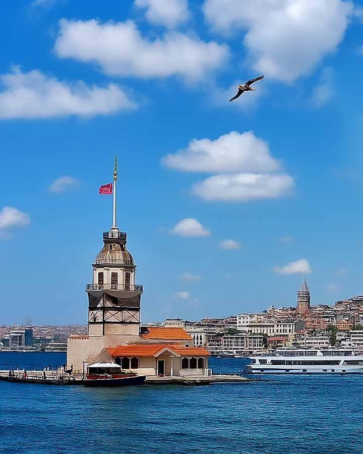 Manavgat Istanbul Historical Peninsula Tour by Plane