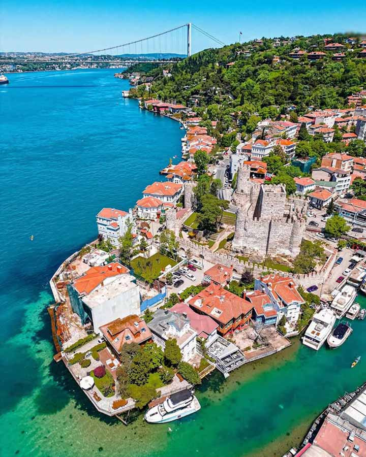 Gundogdu Istanbul Sightseeing Tour by Plane