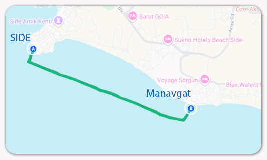  location