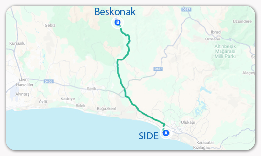  location
